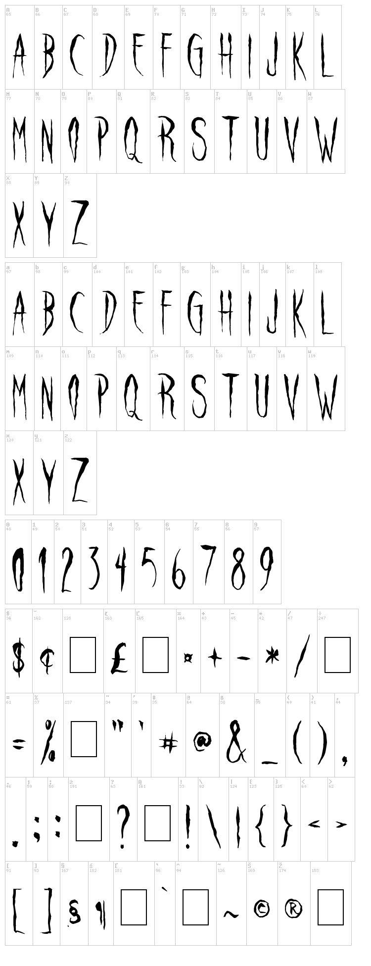 Raven Song font map